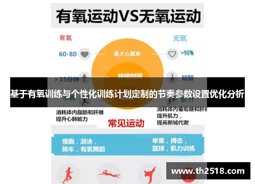 基于有氧训练与个性化训练计划定制的节奏参数设置优化分析