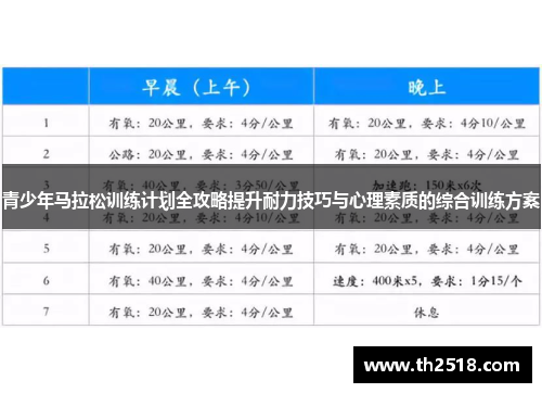 青少年马拉松训练计划全攻略提升耐力技巧与心理素质的综合训练方案